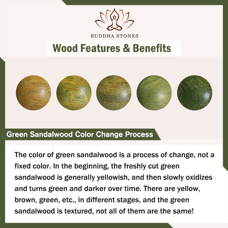 FREE Today: Positive and Attract Wealth Green Sandalwood Pixiu Bracelet